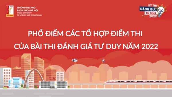 Phổ điểm bài thi đánh giá tư duy Bách khoa Hà Nội 2022