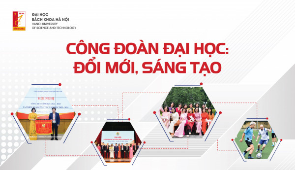 Công đoàn đại học: Đổi mới, sáng tạo