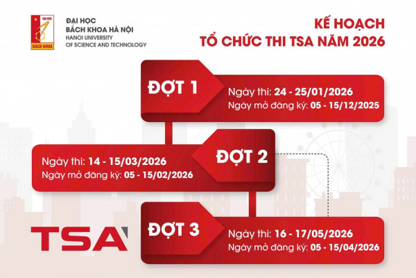 TSA 2026: 3 đợt thi, 30 điểm thi, 60.000 lượt thi