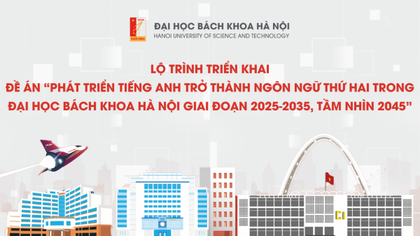 Bách khoa Hà Nội phát triển Tiếng Anh trở thành ngôn ngữ thứ hai