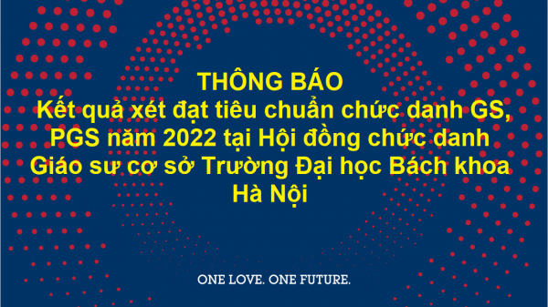 Kết quả xét đạt tiêu chuẩn chức danh GS, PGS năm 2022 tại Hội đồng chức danh Giáo sư cơ sở Trường Đại học Bách khoa Hà Nội