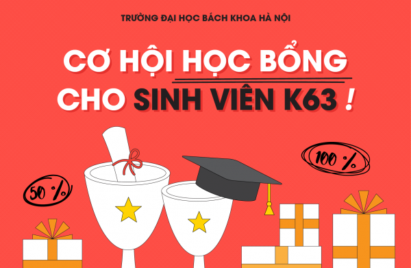 Cơ hội học bổng dành cho sinh viên K63