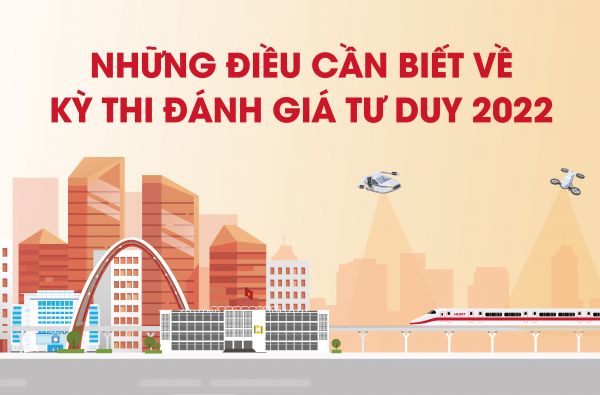 Những điều cần biết về Kỳ thi đánh giá tư duy năm 2022