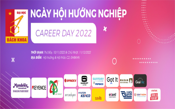 Ngày hội hướng nghiệp Career Day 2022 dành cho sinh viên toàn trường