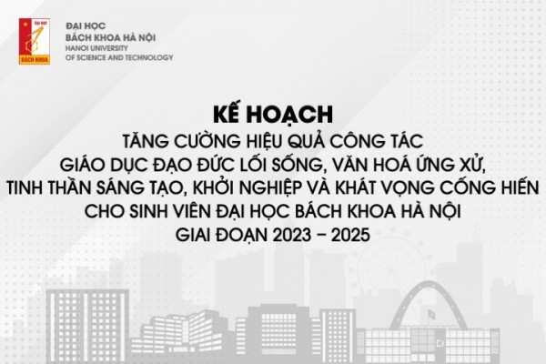 Tăng cường hiệu quả công tác giáo dục đạo đức lối sống văn hóa ứng xử, tinh thần sáng tạo, khởi nghiệp và khát vọng cống hiến cho sinh viên