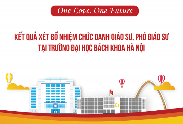 Kết quả xét bổ nhiệm chức danh giáo sư, phó giáo sư tại Trường Đại học Bách khoa Hà Nội