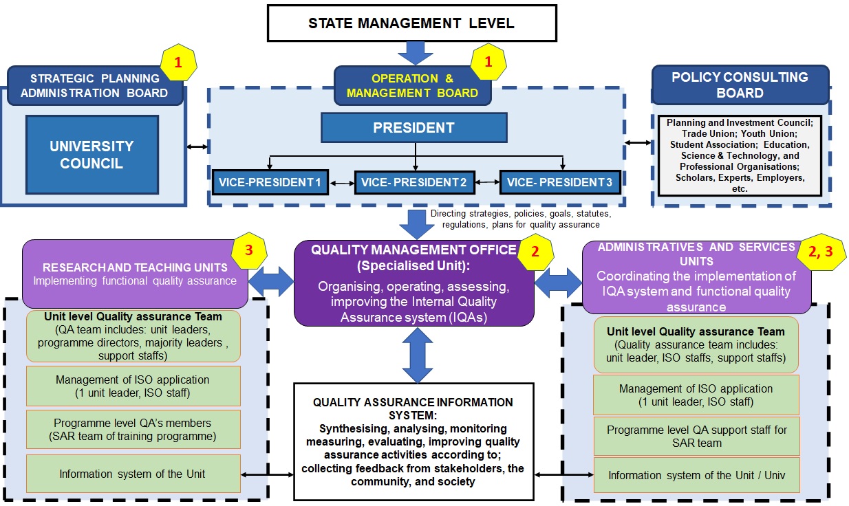 HUST IQA sys 2023