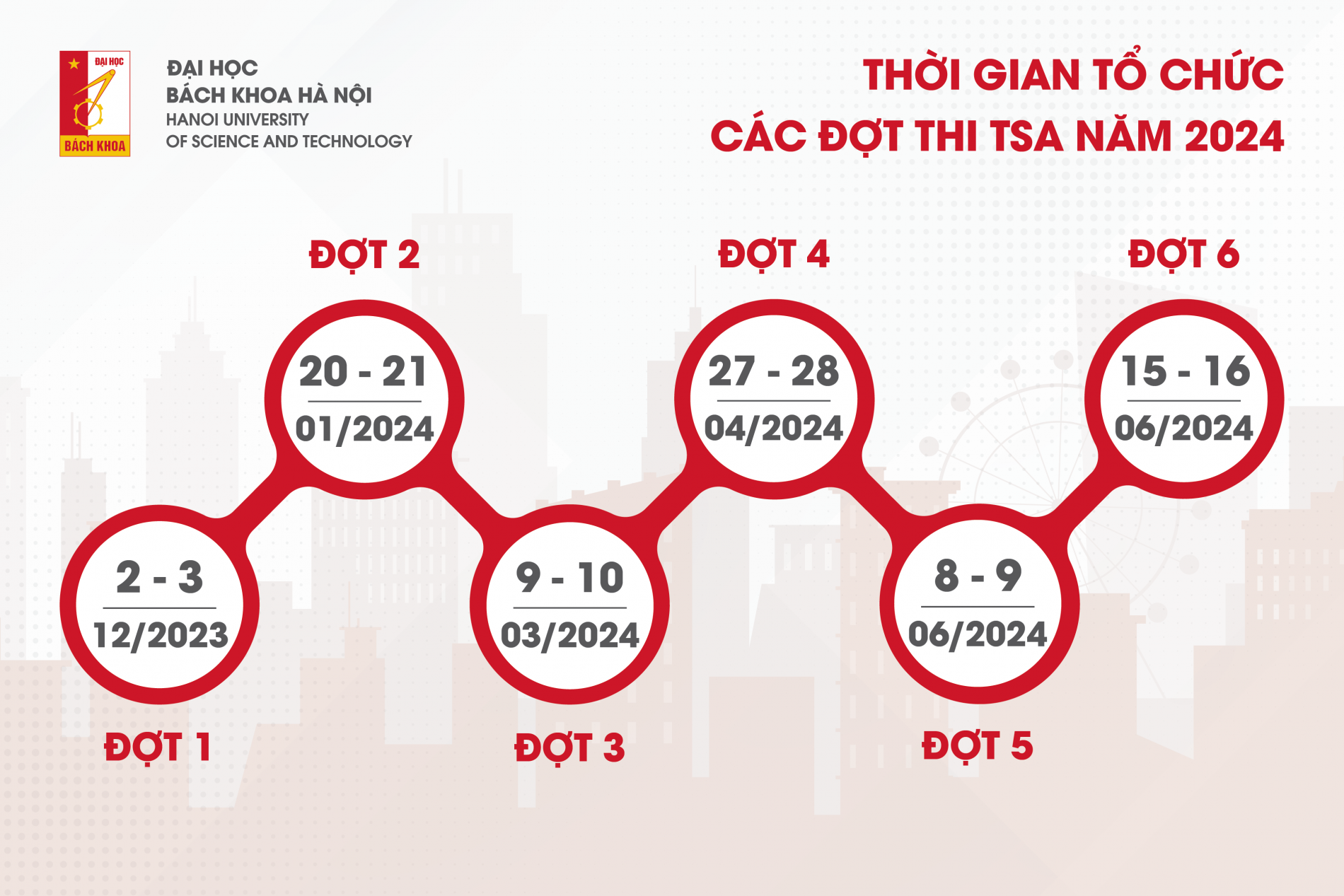 20230921 timeline tsa 02 3