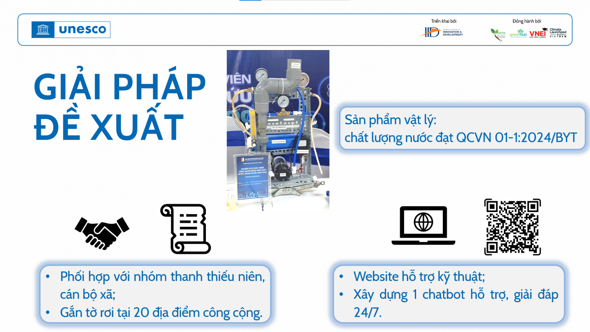 Ảnh giải pháp đề xuất