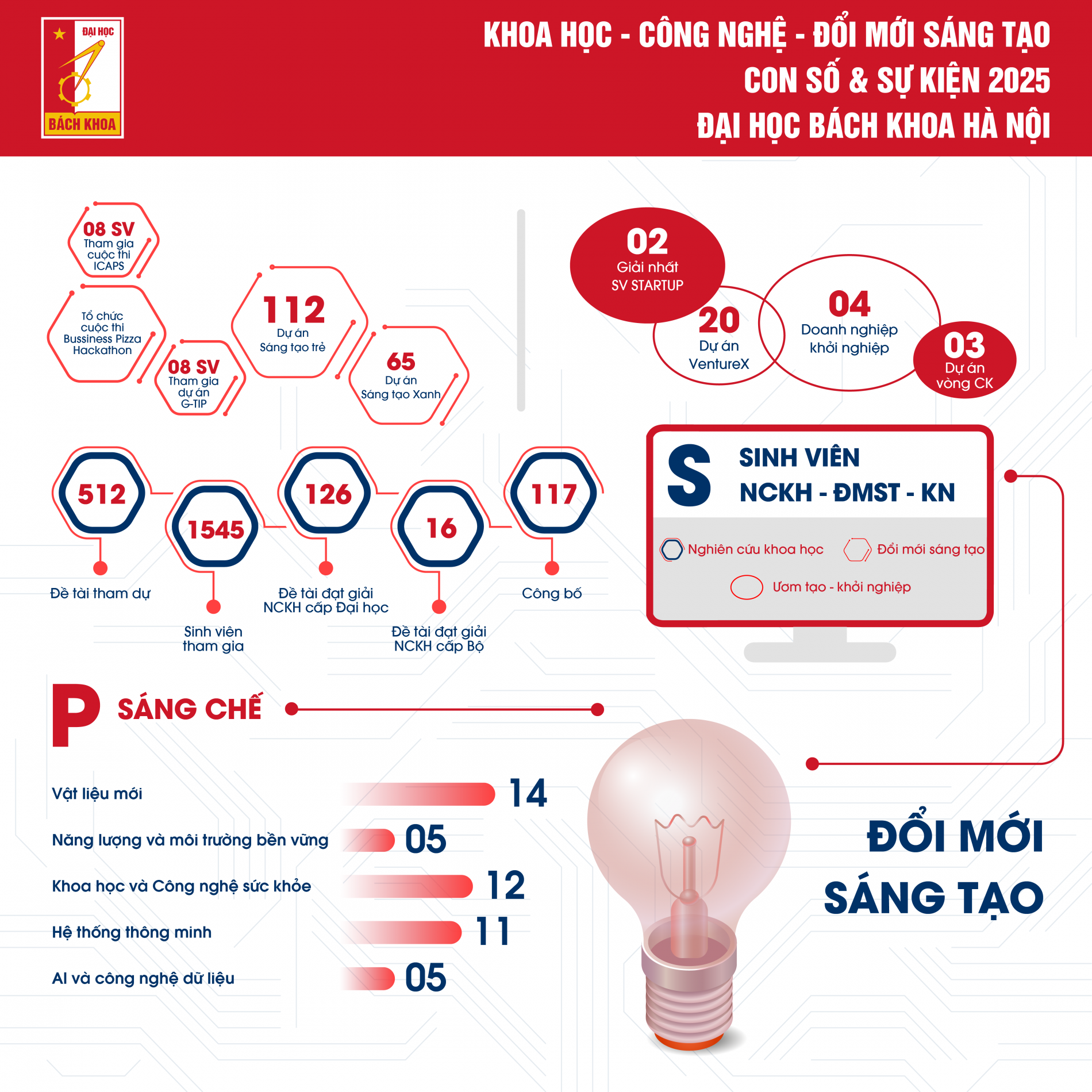 IN4GRAPHIC VER 3 FINAL 02