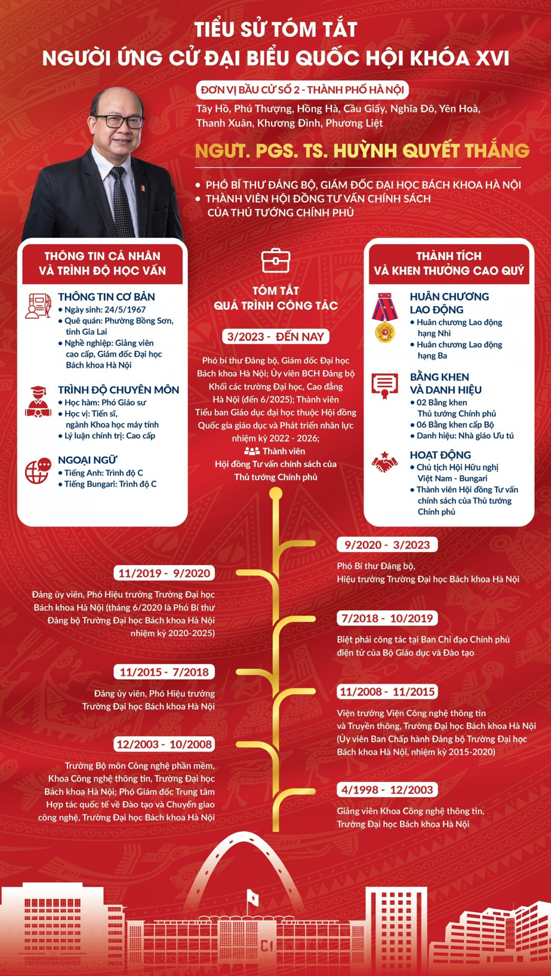 z7568305173638 992755e8c647a17548bac1ae076968a9