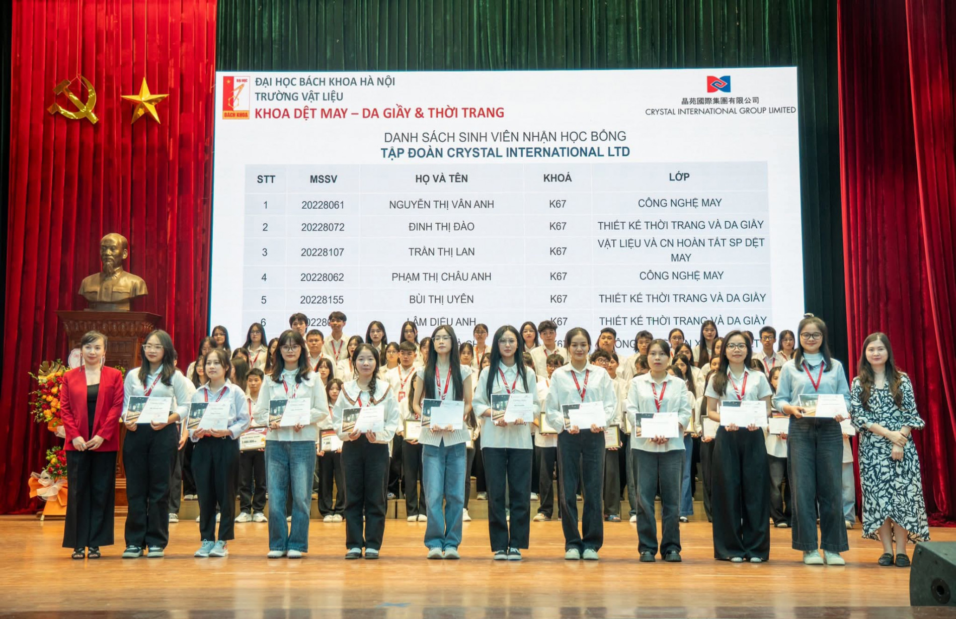 Lễ trao học bổng doanh nghiệp năm học 2024 2025