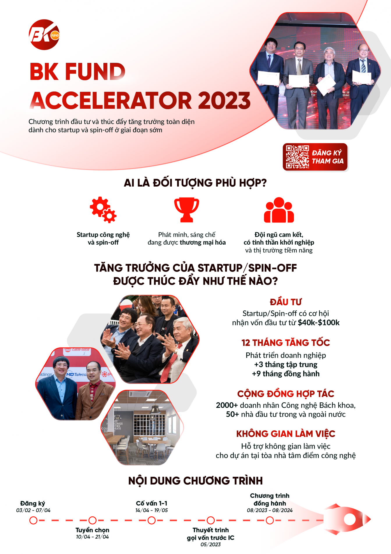 Flyer BK Fund Accelerator