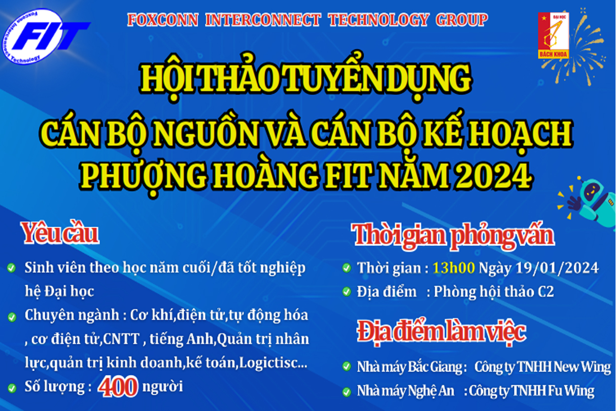 Hội thảo tuyển dụng cán bộ nguồn và cán bộ kế hoạch Phượng Hoàng công ty New Wing năm 2024