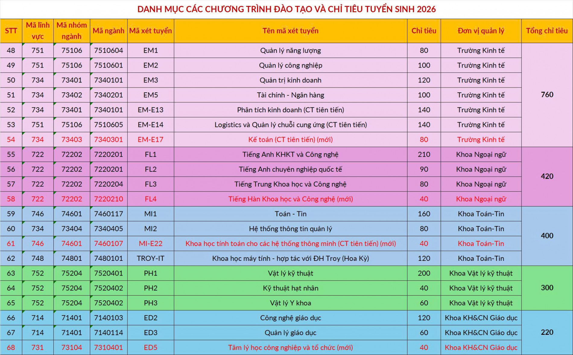 z7561922905017 8195209a751284d38e93fb7ea5273bfd